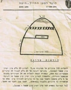כובע גרב